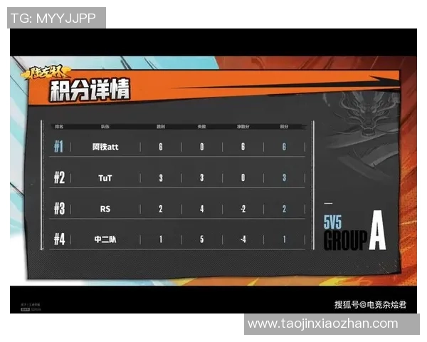 南京网球队以96分领跑锦标赛积分榜展现强劲实力 南京网球队以96分领跑锦标赛积分榜展现强劲实力