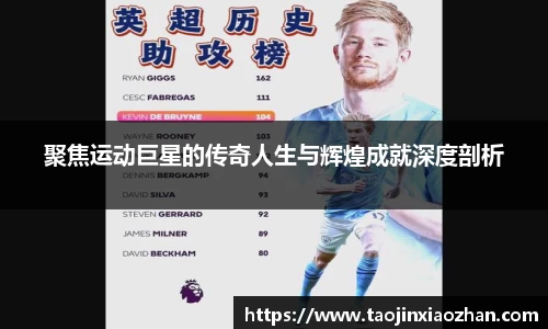 聚焦运动巨星的传奇人生与辉煌成就深度剖析