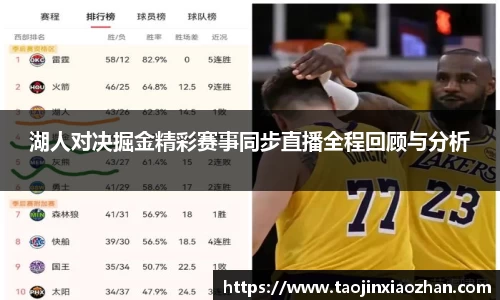 湖人对决掘金精彩赛事同步直播全程回顾与分析