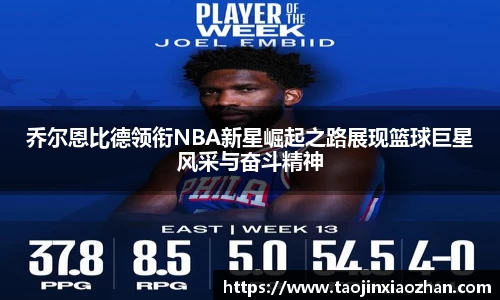 乔尔恩比德领衔NBA新星崛起之路展现篮球巨星风采与奋斗精神