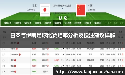 日本与伊朗足球比赛赔率分析及投注建议详解