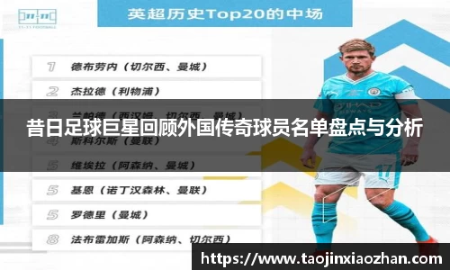 昔日足球巨星回顾外国传奇球员名单盘点与分析